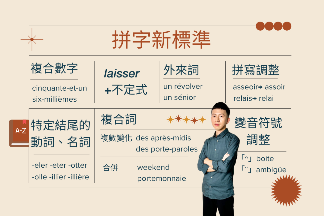 法國政府公告的拼字新標準